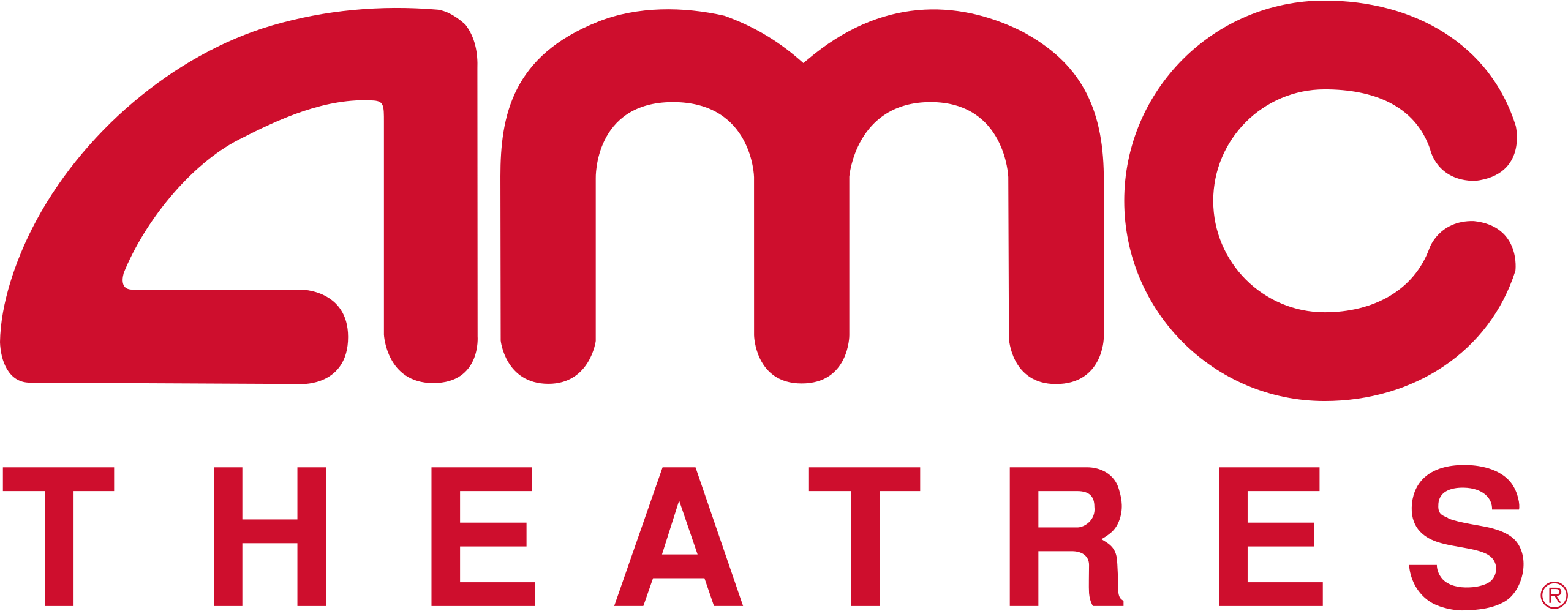 Amc theatres logo svg All For Kids Home Health